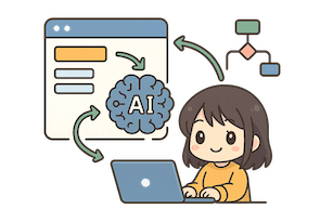 AI Training Process